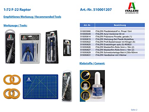 Italeri - Juguete de aeromodelismo Escala 1:72 (1207)