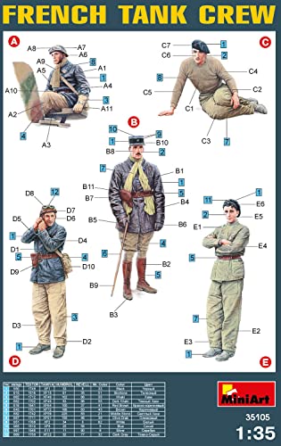 MiniArt - Figura para modelismo [Importado de Alemania]