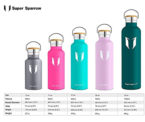 Super Sparrow Botella Agua Acero Inoxidable - Botella Agua Niños - 350ml/500ml/620ml/750ml/1L - Botella Termica Boca Estándar - Sin BPA , para Niños & Adultos, Deporte, Oficina, Yoga, Ciclismo