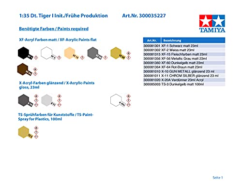 Tamiya 35227 - Maqueta de Tanque alemán Tiger I para Montar (Escala 1:35)