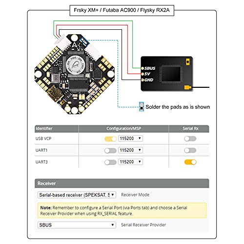 BETAFPV F405 2-4S AIO 20A V4 Toothpick Brushless Flight Controller No RX BLHeli_32 20A ESC for Beta95X V3 Whoop Drone 2-4S Motor