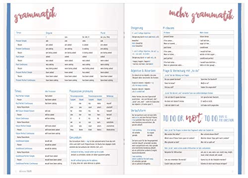 Cuaderno de vocabulario A4 en inglés con 3 columnas, muchos refranes, información sobre cultura y lenguaje de paso, gramaje, sistema de control de aprendizaje, pegatinas, etc.