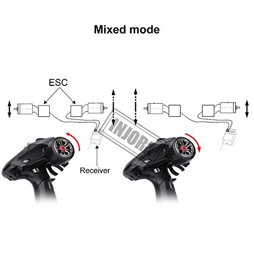 INJORA Transmisor RC 2.4GHz 6CH Controlador y Receptor para 1/8 1/10 RC Cisternas de Coches-Barco Crawler TRX4 SCX10