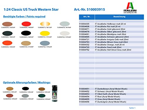 Italeri 1:24 Classic US Truck Western Star - reproducción Fiel, modelismo, Hobby, encolado, Kit de plástico, Montaje