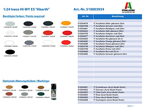 Italeri 1:24 Iveco HI-WY E5 Abarth-reproducción Fiel, modelismo, Hobby, encolado, Kit de plástico, Montaje, Color unlackiert (3934)