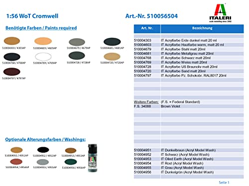 Italeri 510056504 1: 56 WOT Cromwell