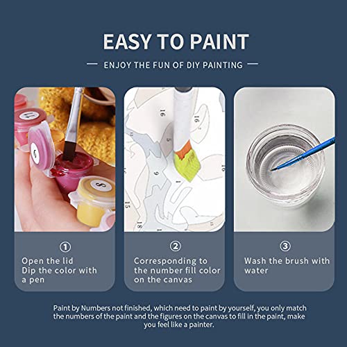 Kit Pintar Por Numeros Para Adultos Diy Pinturas De Fama Mundial Por NúMero Kits De Pintura AcríLica De Lona Para La DecoracióN De La Casa Frédéric Anatole Houbron cruce de calles 40x50cm Sin Marco