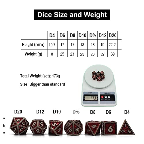 Montecarduo Dados Poliédricos Set - Dados De Metal Huecos Poliédricos, Dados De Dragón Volador 7 Piezas DND Dados Poliédricos Juego De Dados para El Juego De rol MTG Pathfinder, Estilo A