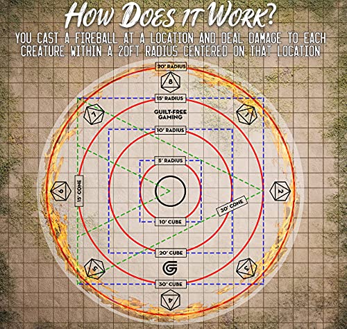 Spell AOE - Plantilla de efecto de zona D&D de 2,5 cm, cuadrícula o hexagonal, juego de mesa RPG, accesorios para juegos de mazmorras y dragones 5E Pathfinder y otros TTRPGs por Guilt-Free Gaming