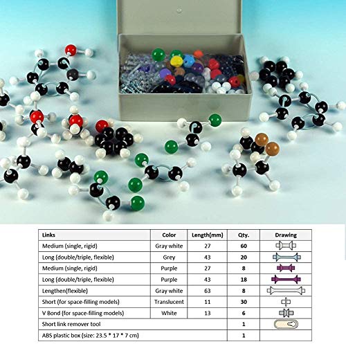 ZIXINFEI Modelo molecular Organica Estructura Inorgánica Kit Química Electron Orbita Estructura Modelo Herramienta de Ayuda Química para Profesores Estudiantes Científicos Clase de Química (267pcs)