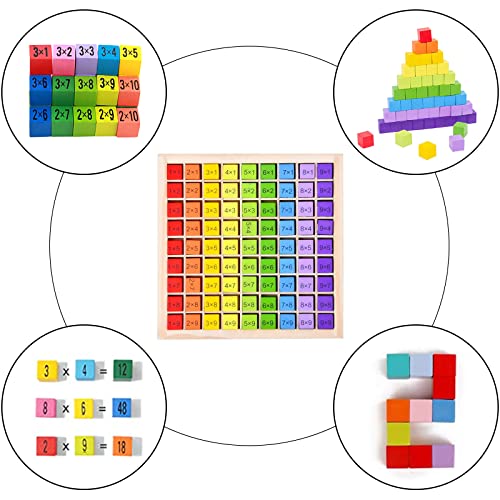 Juego Tablas De Multiplicar 9x9 Tablas Multiplicar Ábaco De Madera Ábaco Educativo De Matemáticas Para Niños Tabla De Multiplicar En Madera Niños Diversión Y Juego Para Genios De Las Matemáticas