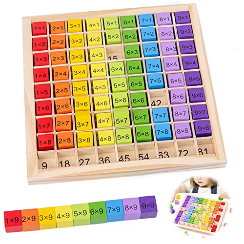 Juego Tablas De Multiplicar 9x9 Tablas Multiplicar Ábaco De Madera Ábaco Educativo De Matemáticas Para Niños Tabla De Multiplicar En Madera Niños Diversión Y Juego Para Genios De Las Matemáticas