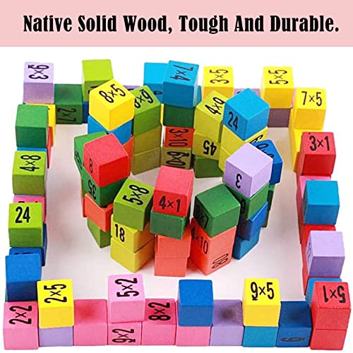 Juego Tablas De Multiplicar 9x9 Tablas Multiplicar Ábaco De Madera Ábaco Educativo De Matemáticas Para Niños Tabla De Multiplicar En Madera Niños Diversión Y Juego Para Genios De Las Matemáticas