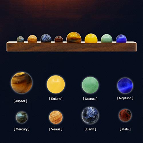 Système solaire - Géographie, enseignement, huit planètes, modèle de bureau éducatif