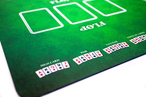 Alfombra de Juego de Cartas para póquer – Texas Hold'em 61 x 35,5 cm