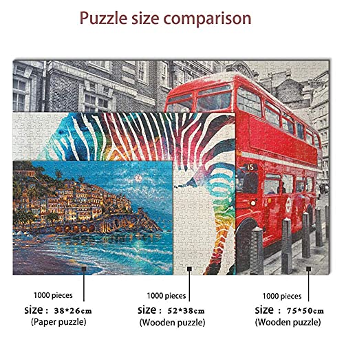 ANSNOW Carteles de Películas Jigsaw Puzzle 1000 Piezas Juego de Descompresión para Adultos Juego de Descompresión para Niños Regalos de Cumpleaños de Navidad 38 * 26 cm