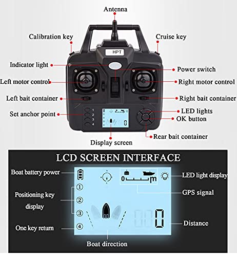 Aocay Barco Cebador Inteligente, Barco Cebador Carpfishing GPS, Barco Teledirigido de Pesca con Pantalla LCD, 3 Contenedores de Cebo Controlados Individualmente, Crucero Automático de 500 M