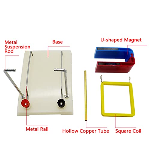 BIGIX Campo magnético Acción Current Experimenter Modelo de Bobina Cuadrada Guía de Cobre Física Física Física Física Juguetes Educativos para niños Adolescente
