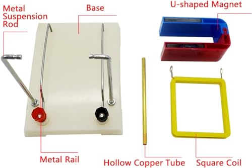 Campo Magnético Acción Actual Experimentador Modelo Bobina Cuadrada Cobre Regla De La Mano Izquierda Fuerza De Amperios Instrumento De Enseñanza De Física Carril Guía De Cobre Bobina