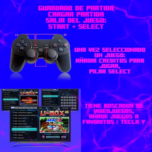 Consola Retro Game Stick con HDMI: 2 Mandos Inalámbricos, 64GB Micro SD, 9 Emuladores y 12,000 Juegos Preinstalados - Sistema de Guardado de Partida