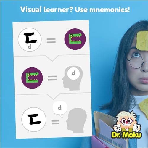 Dr. Moku Hangul Flash Cards - Aprende el Alfabeto Coreano con Reglas Mnemotécnicas -Tarjetas Didácticas