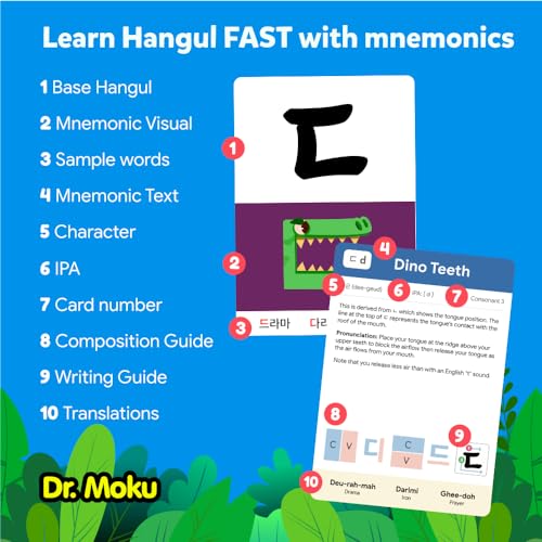 Dr. Moku Hangul Flash Cards - Aprende el Alfabeto Coreano con Reglas Mnemotécnicas -Tarjetas Didácticas