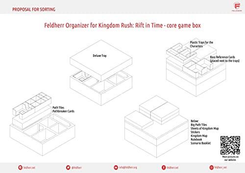 Feldherr Organizador Compatible con Kingdom Rush: Rift in Time - Caja del Juego Principal