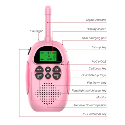 Fiorky Walkie-Talkie inalámbrico de 2 Piezas con batería integrada de 1000 mAh Walkie Talkies de Mano Radio de 2 vías Walkie Talkies de Dibujos Animados de Largo Alcance 22 Canales para niño