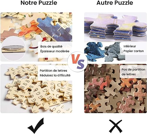 GUOHLOZ Puzzle 1000 Piezas Adultos, Puzzles para Adultos, Rompecabezas de Piso Juego de Rompecabezas y Juego Familiar, Puente, China, Chongqing, Río Yangtze, 75x50cm