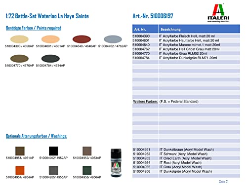 Italeri 6197 1:72 Juego de Batalla Waterloo La Haye Sainte-Modelo de Suelo, Hobby, Pegado, Kit de plástico, detallado, Multicolor, Color Multi-colord