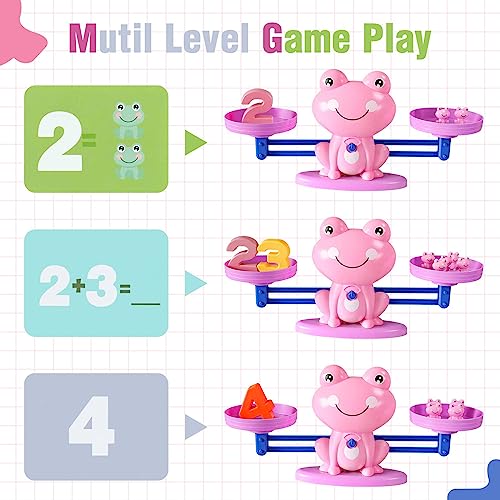 KOWAKA Juguete Montessori Matemático, Aprendizaje Matemáticas de Libra Juego Juego Rana Matemáticas Bloque y Tarjetas Digitales, Juguetes Educativos Juegos Matemáticas Niños 3 4 5 6 Años (Pink)