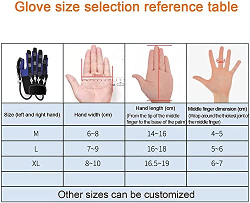 LLLZM Rehabilitacin Robot Guantes, Mano Stroke Hemiplegia Rehabilitacin Equipo de Entrenamiento,Rehabilitacin Ortesis Trazo Frula De Mano Guantes De Asistencia