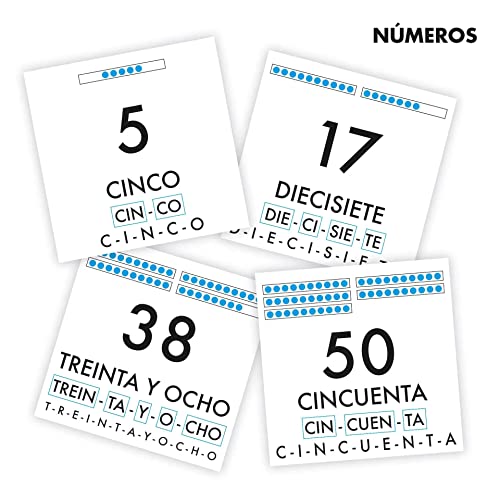 Mi Estuche de Pictos XL Números: 101 pictogramas en tarjetas plastificadas | Juego educativo para aprender los números del 0 al 100 | Niños/as a ... (Flash Cards Vocabulario Visual)