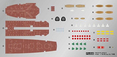 modelo de Fujimi 1/700 serie Easy especial No.7 japonesa Armada Crucero pesado Tone 1944