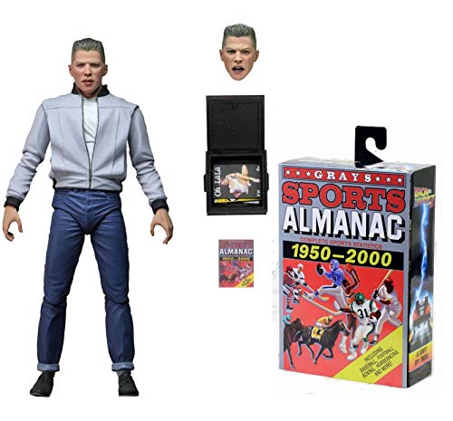 Necaonline - Figura de Biff Tannen de la película de regreso al futuro 2 al 1/10, 18 cm, edición limitada