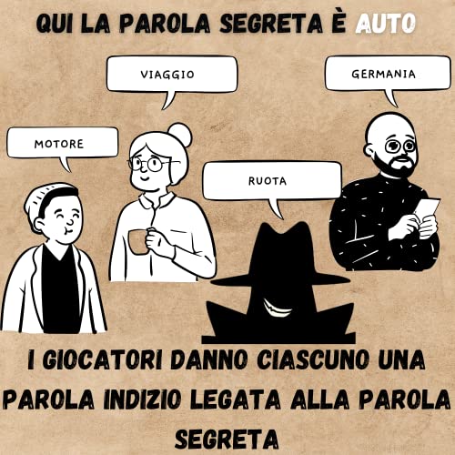 Oh Happy Games L'Impostore - Riesci a scoprirlo? Bluff, creatività, gioco di Parole e di sospetto! Divertente Gioco da tavolo per Bambini e adulti