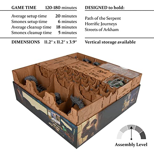 Organizador de expansiones Mansion of Madness