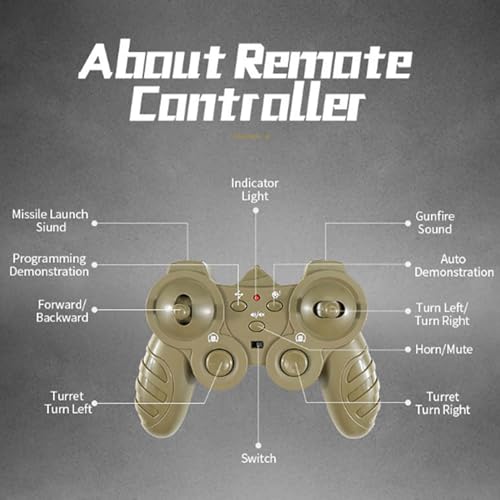 RiToEasysports Tanques Teledirigidos Que Disparan, Tanque de Control Remoto para niños RC Tanque de Juguete(Verde)