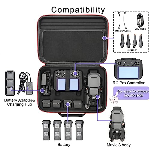 RLSOCO Funda para dji Mavic 3 Pro Se Adapta a ：Mavic Drone Cuerpo,Controlador RC/RC Pro,Hélices,Baterías,Cargador y Más