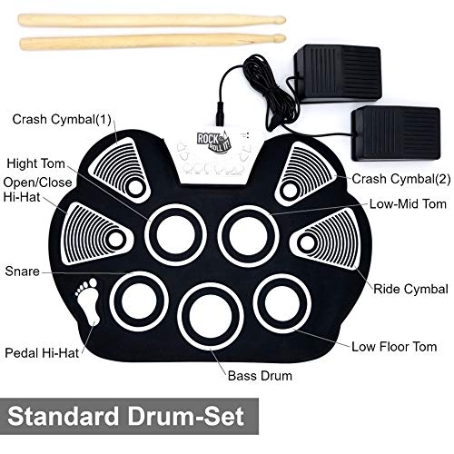 Rock N Roll It Electronic Drum