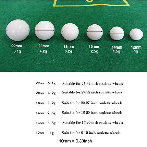 S-TROUBLE 5 uds, Bola de Ruleta Rusa, Juego de Ruleta de Casino, Bola de Repuesto, Bola Blanca acrílica, 12/14/16/18/20 / 22mm