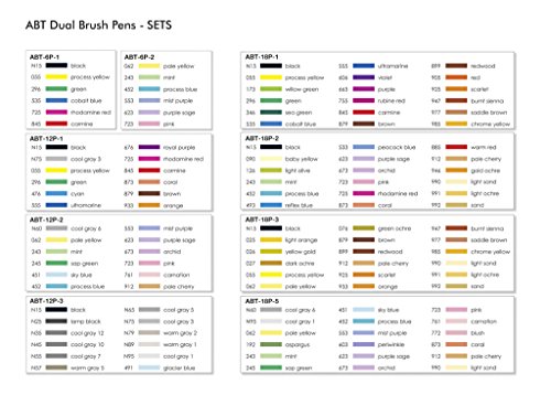 Set De 18 Rotuladores Dual Brush Colores Secundarios Tombow