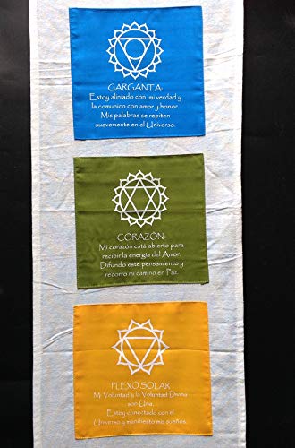 sin marca Tela Decorativa con Los Símbolos De Los 7 Chakras