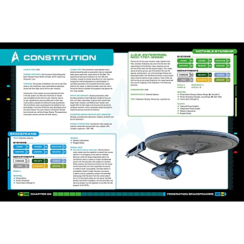 Star Trek Adventures Utopia Planitia Starfleet Sourcebook