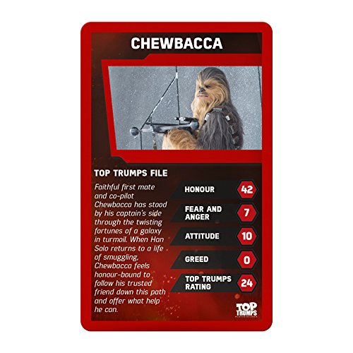 Star Wars Episode 7: The Force Awakens Top Trumps