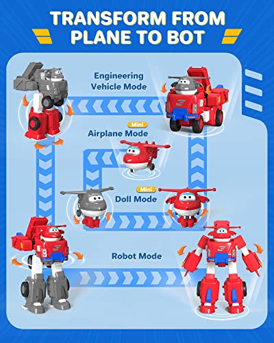 Super Wings- Deluxe Transforming Jett Vehicle, Color Rosso, 7 Pulgadas (Alpha Animation & Toys Ltd EU720311)