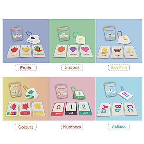 Tarjetas Flash para Niños, Cartas Alfabeto Tarjetas Didácticas de Abecedario Niños Primeras Palabras Bebés Barajas Educativas en Inglés Montessori English Alphabet Flashcards Al Azar