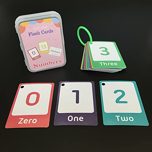 Tarjetas Flash para Niños, Cartas Alfabeto Tarjetas Didácticas de Abecedario Niños Primeras Palabras Bebés Barajas Educativas en Inglés Montessori English Alphabet Flashcards Al Azar