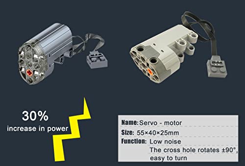 TETK Motor y mando a distancia Upgrade Accesorios para Lego 42141 Technic McLaren Fórmula 1 Coche de carreras, 3 motores, 4 modos de control de aplicación, regalo de Pascua, compatible con Lego 42141