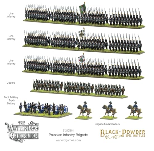 Warlord Games, Black Powder Epic Battles - Waterloo: Brigada de infantería prusiana